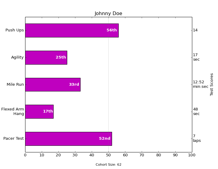 ../../_images/barchart_demo2.png