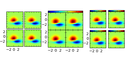 ../../../_images/demo_axes_grid3.png