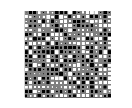 ../../_images/hinton_demo.png