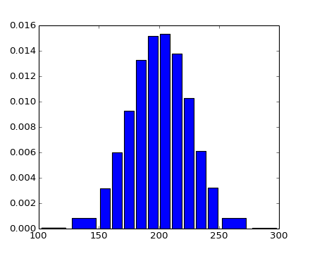 ../../_images/histogram_demo_extended_01.png