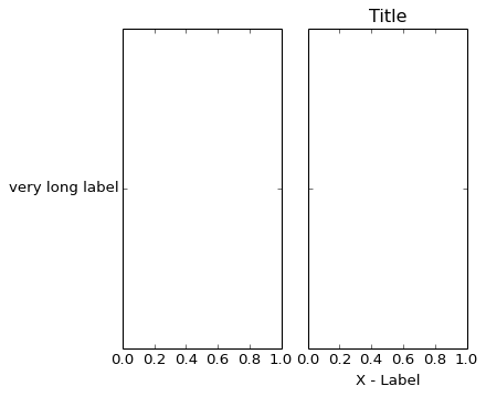 ../../_images/make_room_for_ylabel_using_axesgrid_02.png