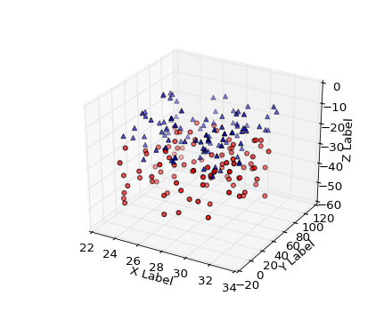 ../../_images/scatter3d_demo.png