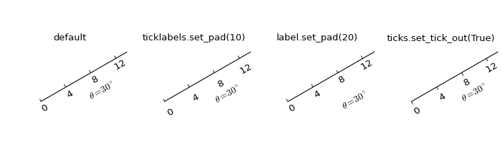 ../../../_images/simple_axis_pad.png