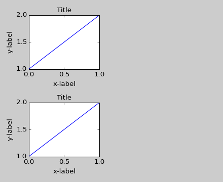 ../_images/tight_layout_guide-10.png