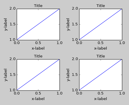 ../_images/tight_layout_guide-4.png