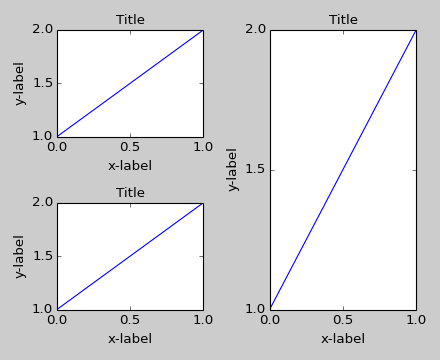 ../_images/tight_layout_guide-6.png