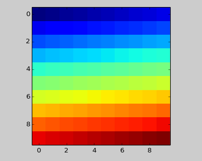 ../_images/tight_layout_guide-8.png