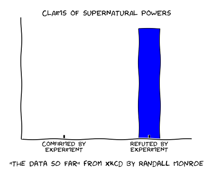 ../_images/xkcd_011.png