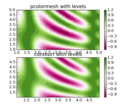 pcolormesh_levels