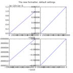 newscalarformatter_demo