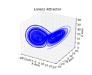 lorenz_attractor