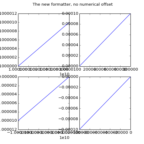 newscalarformatter_demo